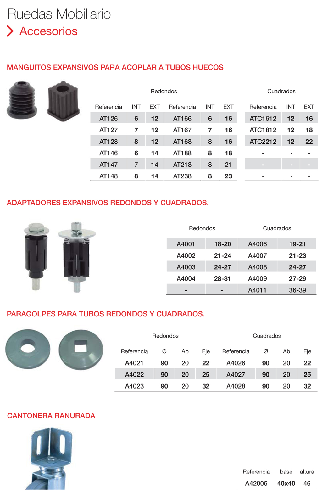 Accesorios para ruedas de mobiliario. Manguitos expansivos para acoplar tubos huecos
